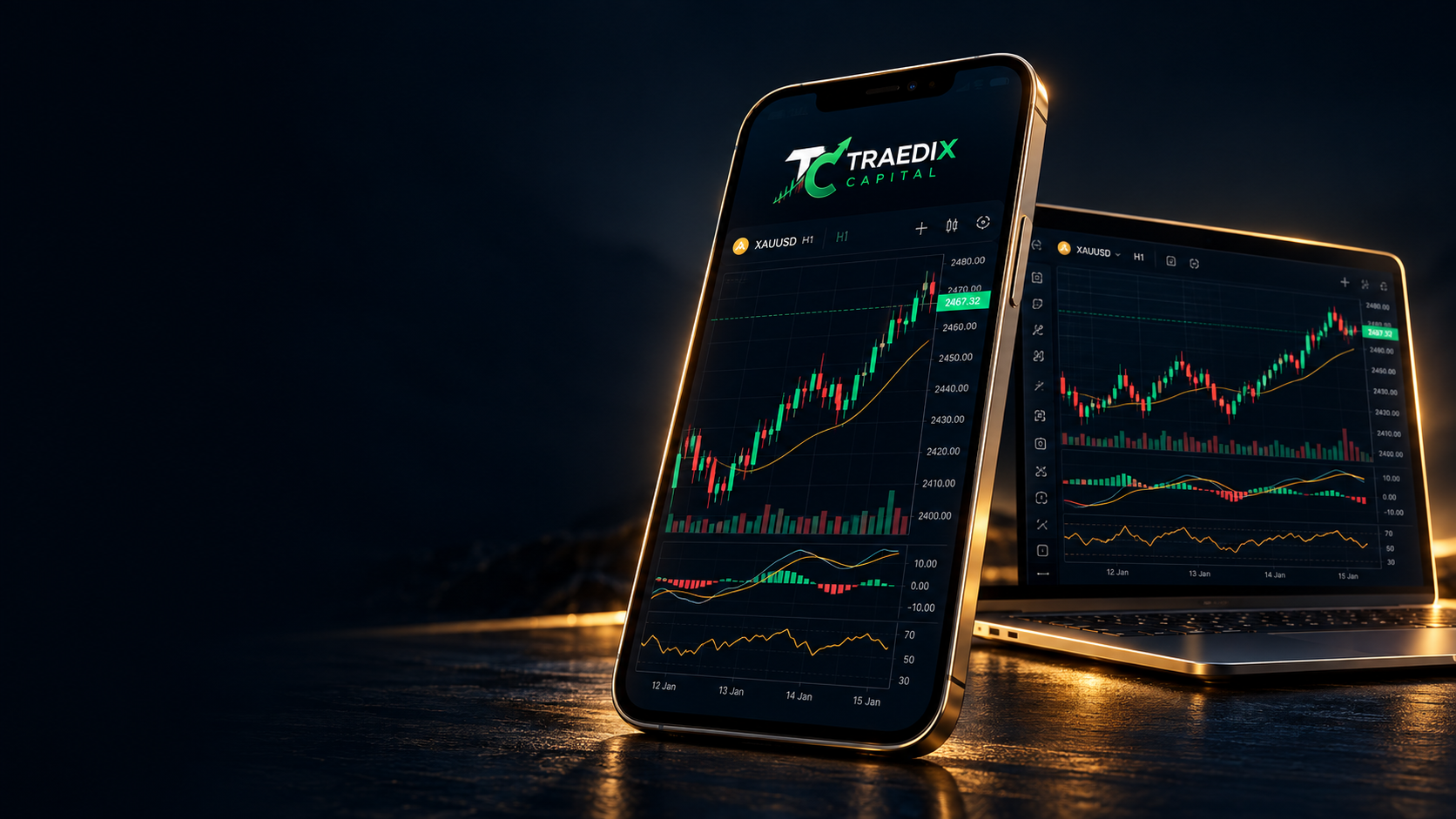 پلتفرم تریدیکس کپیتال روی موبایل و لپتاپ با نمودار طلا